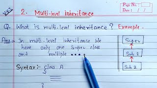 Multilevel Inheritance in Java  Learn Coding [upl. by Ertnod35]