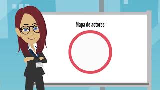 MAPA DE ACTORES RELEVANTES [upl. by Retrac]