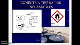 PUESTA A TIERRA PARA SUSTANCIAS INFLAMABLES [upl. by Eimme575]