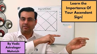 How to Read Your Chart Vedic Astrology [upl. by Aznaed]