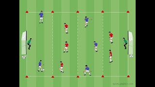 Spielformen Fussballtraining  gegnerische Reihen überspielen [upl. by Strepphon588]