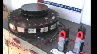 Magnetic Generator To Power Your Home [upl. by Aldora]