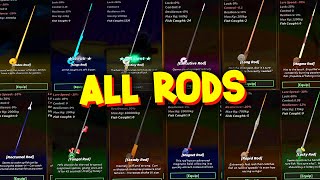 NEW HOW TO GET ALL FISHING RODS amp SHOWCASE in FISCH ROBLOX [upl. by Aseel543]