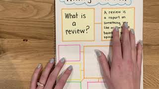 Writing Reviews Part 1 What Is a Review [upl. by Enid]