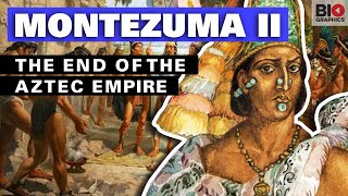 Montezuma II The End of the Aztec Empire [upl. by Feucht]