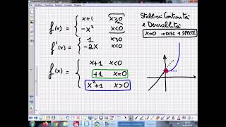 Verificare Continuità e Derivabilità di una Funzione a tratti [upl. by Aihsenek228]
