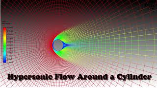 ANSYS Fluent TutorialHypersonic Flow Around a Cylinder [upl. by Tatum925]