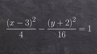 Learn how to graph a hyperbola [upl. by Heisel910]