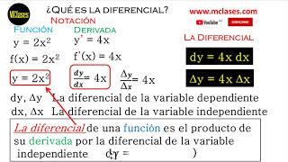 ¿Qué es la Diferencial [upl. by Caressa]