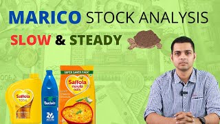 Marico Stock Analysis  Why I Invest in Marico  Steady Growth Dividends amp Hedging [upl. by Baldridge]