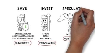 The Difference Between Saving Investing and Speculating [upl. by Eng]