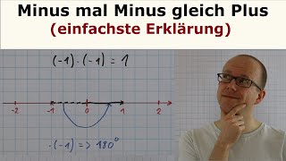 Minus mal Minus ergibt Plus 1  geometrische Lösung [upl. by Ecirtaemed73]