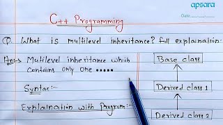 Multilevel Inheritance in C  Learn Coding [upl. by Treblihp]