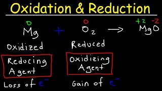 Oxidation and Reduction Reactions  Basic Introduction [upl. by Lashondra508]