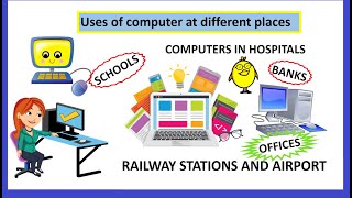 Class 2 Class 3 Uses of Computers at various places [upl. by Ymereg]