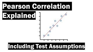 Pearson Correlation Explained Inc Test Assumptions [upl. by Duahsar]