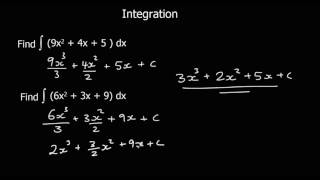 An Introduction to Integration [upl. by Anoval51]