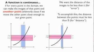 Continuous and Uniformly Continuous Functions [upl. by Anihtyc]