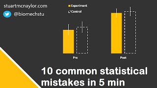 Ten Statistical Mistakes in 5 Min [upl. by Av]