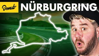 THE NÜRBURGRING  Everything You Need to Know  Up to Speed [upl. by Akimed]