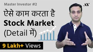 How Stock Market Works in India  2 Master investor [upl. by Yrocal]