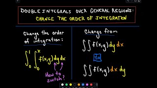 ❖ Double Integrals  Changing Order of Integration ❖ [upl. by Isej]