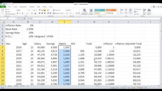 Retirement Planning Spreadsheets 3 Adding Inflation and Raises to the Model [upl. by Hedley805]