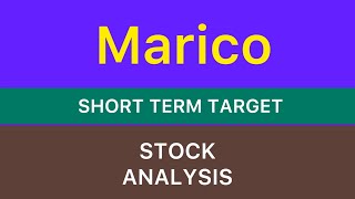 MARICO LTD STOCK TARGET ❇️ MARICO STOCK NEWS  MARICO STOCK ANALYSIS BIG UPDATE STOCKS 281024 [upl. by Notslar631]