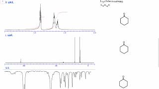 Organic Chemistry  Spectroscopy  Cyclohexanone [upl. by Llerraf733]