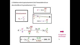 Optique Géométrique  Le Microscope Exercice corrigéGrossissement [upl. by Aelanna]