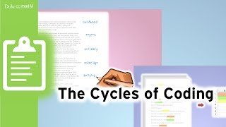 The Cycles of Coding Qualitative Research Methods [upl. by Ahsinet]