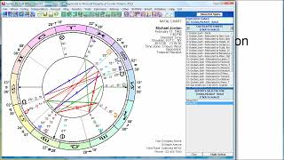 Introduction to Astrological Interpretation Planets Signs Houses Aspects Rulerships [upl. by Kalina73]