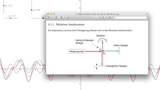 FT IR Spektrometer Fourier Transform Spektrometer Michelson [upl. by Lesli]