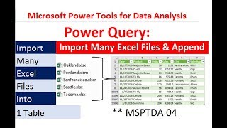 MSPTDA 04 Power Query Import Multiple Excel Files amp Combine Append into Proper Data Set [upl. by Holman]