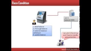 What is Race condition in Operating System  Real Life Example [upl. by Idnem606]
