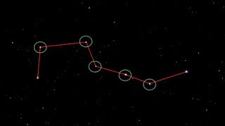 Skylight The Big Dipper Through Time datavisualization [upl. by Ffilc]