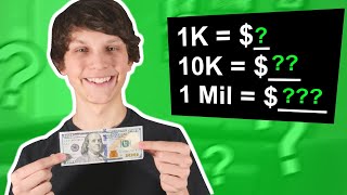 How Much a YouTube Channel Can Earn at 1K 10K and 100K Views [upl. by Ahtnamas]