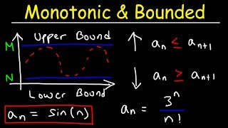 Monotonic Sequences and Bounded Sequences  Calculus 2 [upl. by Acissaj]