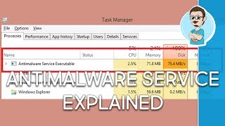 Antimalware Service Executable Explained [upl. by Bowerman856]