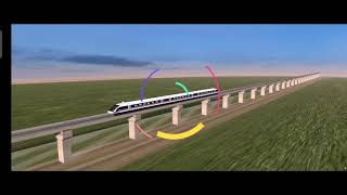 Train Levitation aka Maglev How it works [upl. by Alset]