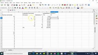 Suhteellinen frekvenssi ja summafrekvenssi [upl. by Nyrat590]