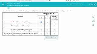 ALEKS Recognizing reduction and oxidation [upl. by Sela]