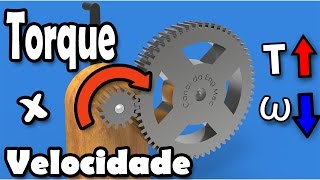 Relação Torque x Velocidade [upl. by Einahpehs]