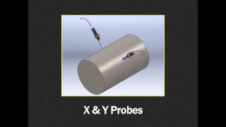 Oscilloscope Probes What You Need to Know [upl. by Ahseryt124]