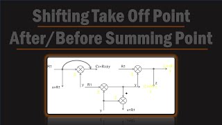 Shifting Take off Point After Summing Point amp Vice Versa  Block Diagram Reduction  Hiren Kherala [upl. by Anile]