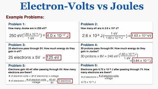 ElectronVolts vs Joules  IB Physics [upl. by Ayerhs684]