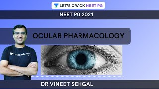 Ocular Pharmacology  NEETPG 2021  Vineet Sehgal [upl. by Alyse]