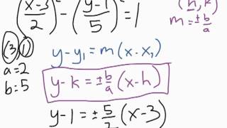 Finding Asymptotes of Hyperbolas [upl. by Atterahs334]