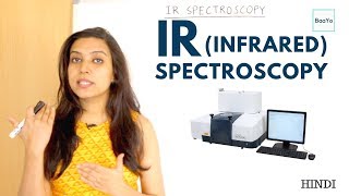 IR Infrared Spectroscopy  Introduction and Principle [upl. by Kcerred]